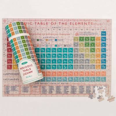 periodic-table-puzzle-tube