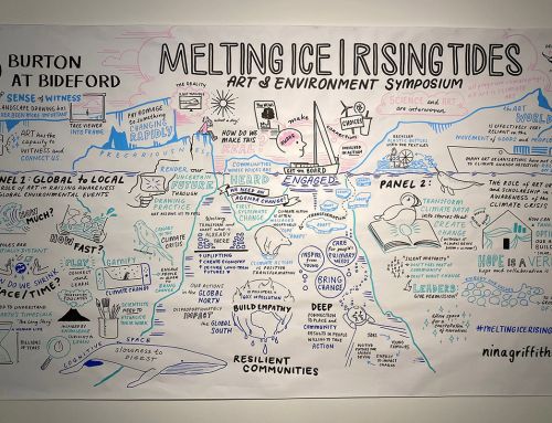 Symposium brings art, environment and science together at The Burton